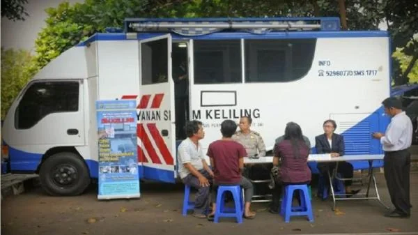 sim_keliling_depok