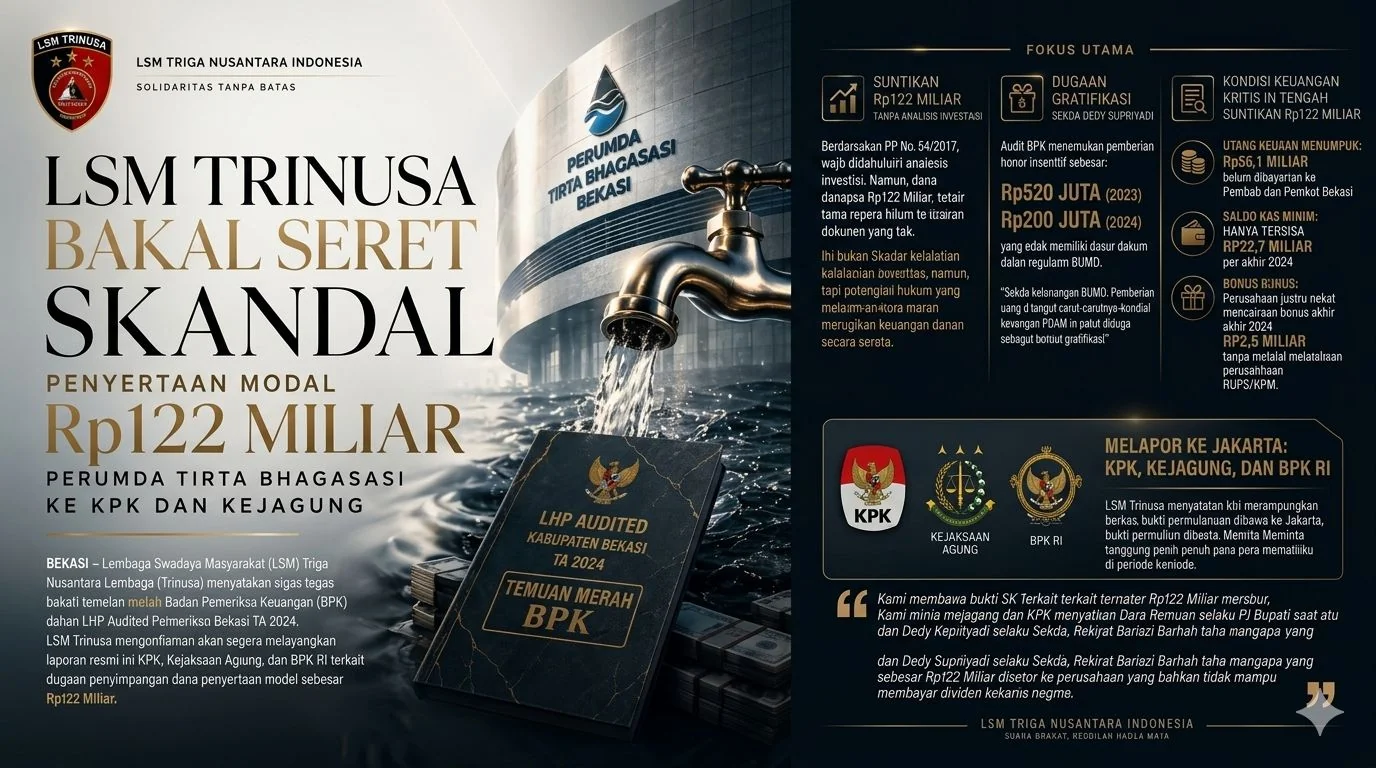 LSM TRINUSA RENCAKAN LAPOR KPK DAN KEJAGUNG.Dok-AI