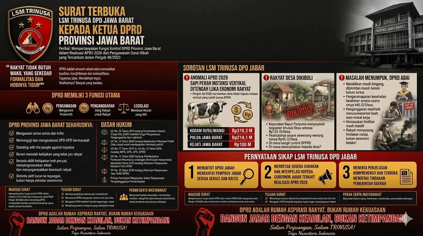 Surat terbuka untuk Ketua DPRD Jabar.Dok-LSM Trinusa