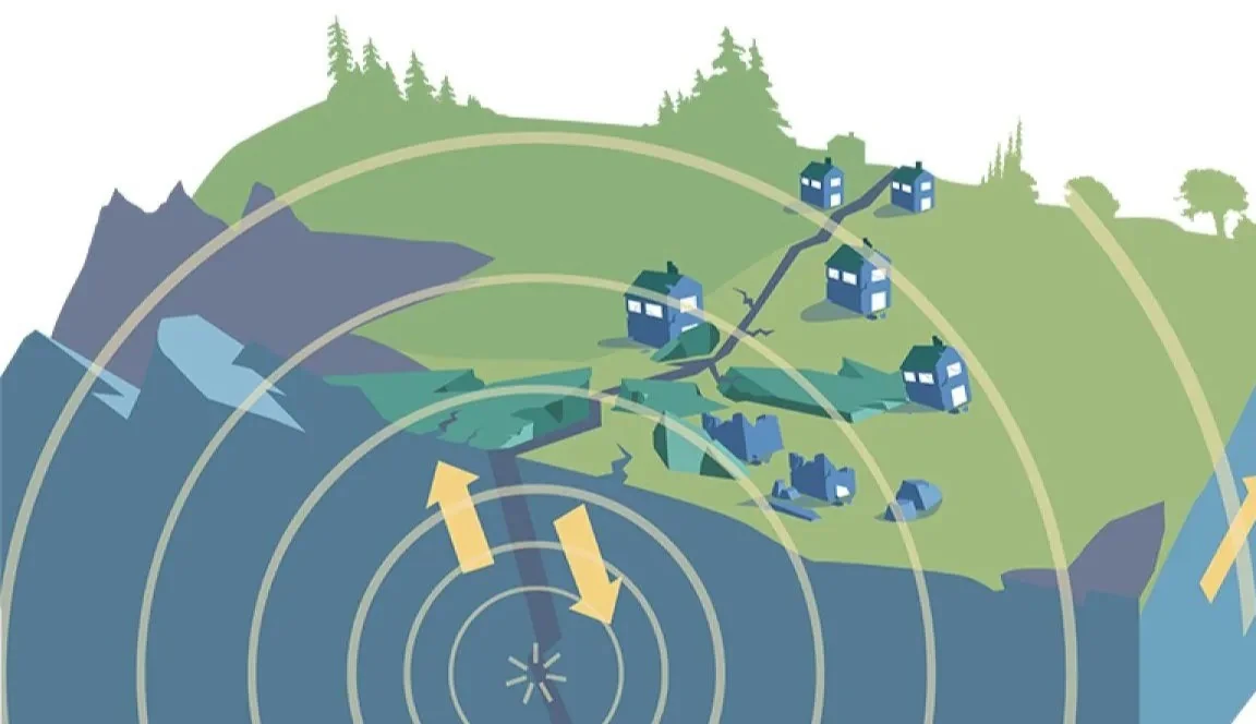 Gempa Bumi Magnitudo 4 di Bogor Disebabkan Sesar Citarik, Apa Itu Sesar Citarik?