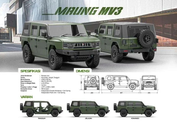 Maung Pindad Bakal Jadi Mobil Dinas Pejabat, Intip Harga dan Spesifikasinya